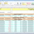 Excel Accounting Formulas