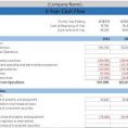 Excel Formulas Accounting