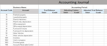 Excel Templates Balance Sheet