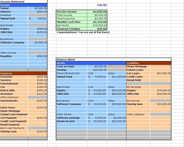 Financial Statements Templates — db-excel.com