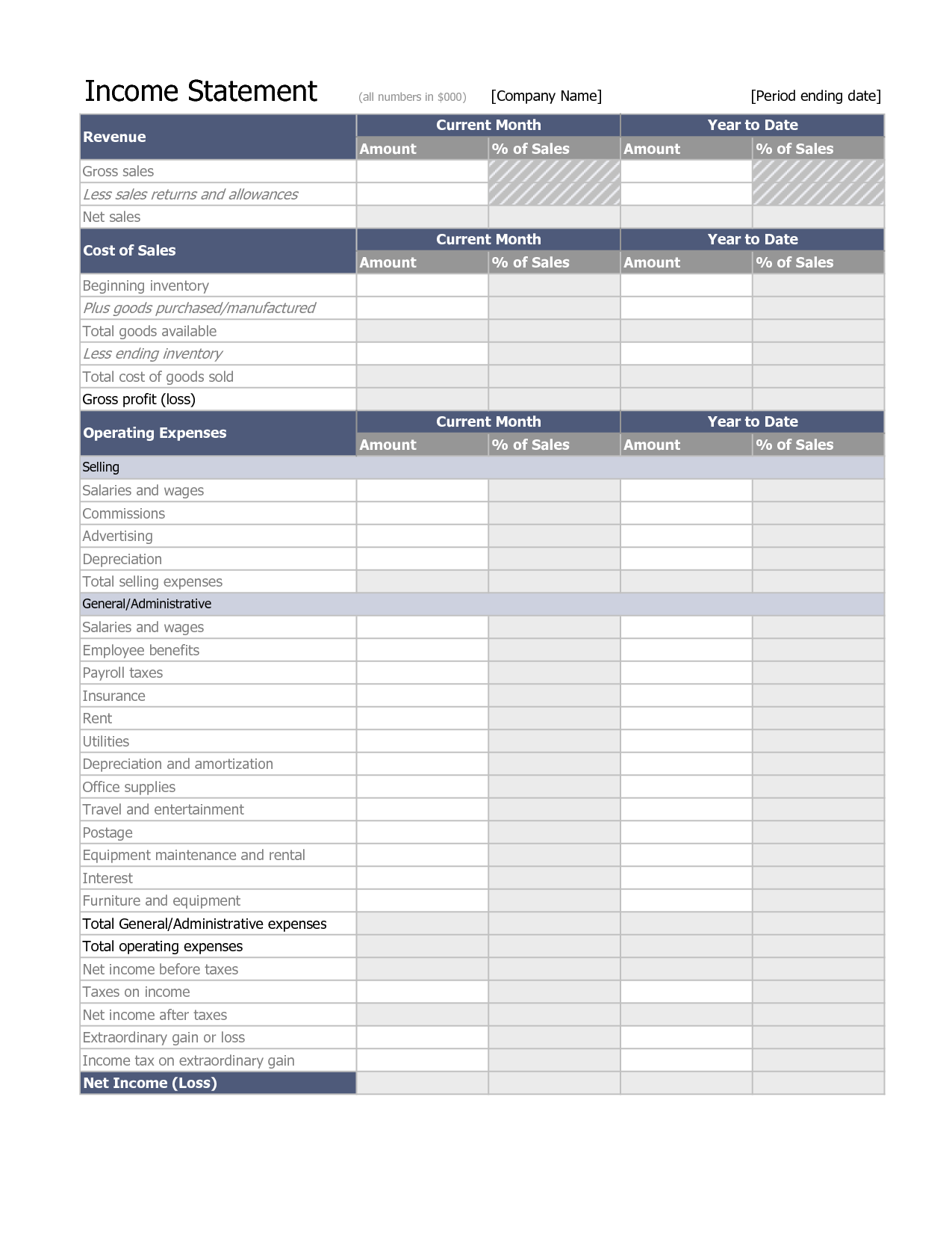 Income And Expense Statement Template Excel