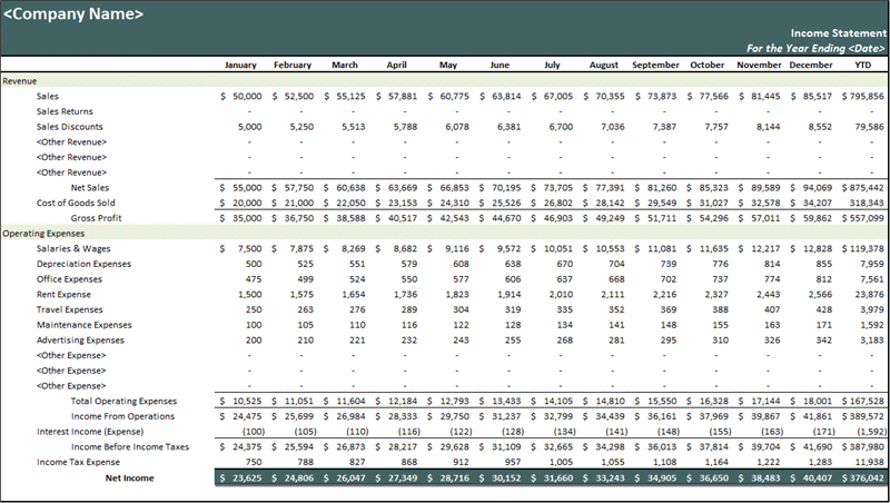  Monthly Income Statement Example Db excel