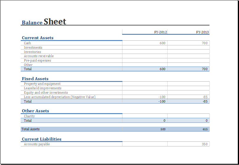 microsoft excel for mac what if analysis