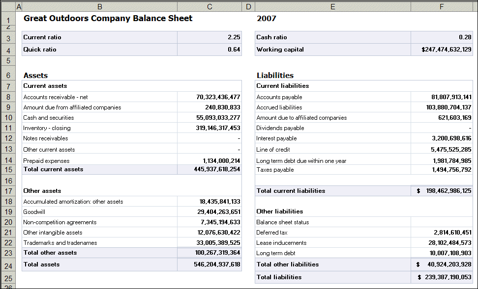 Balance Sheet Template Excel — db-excel.com