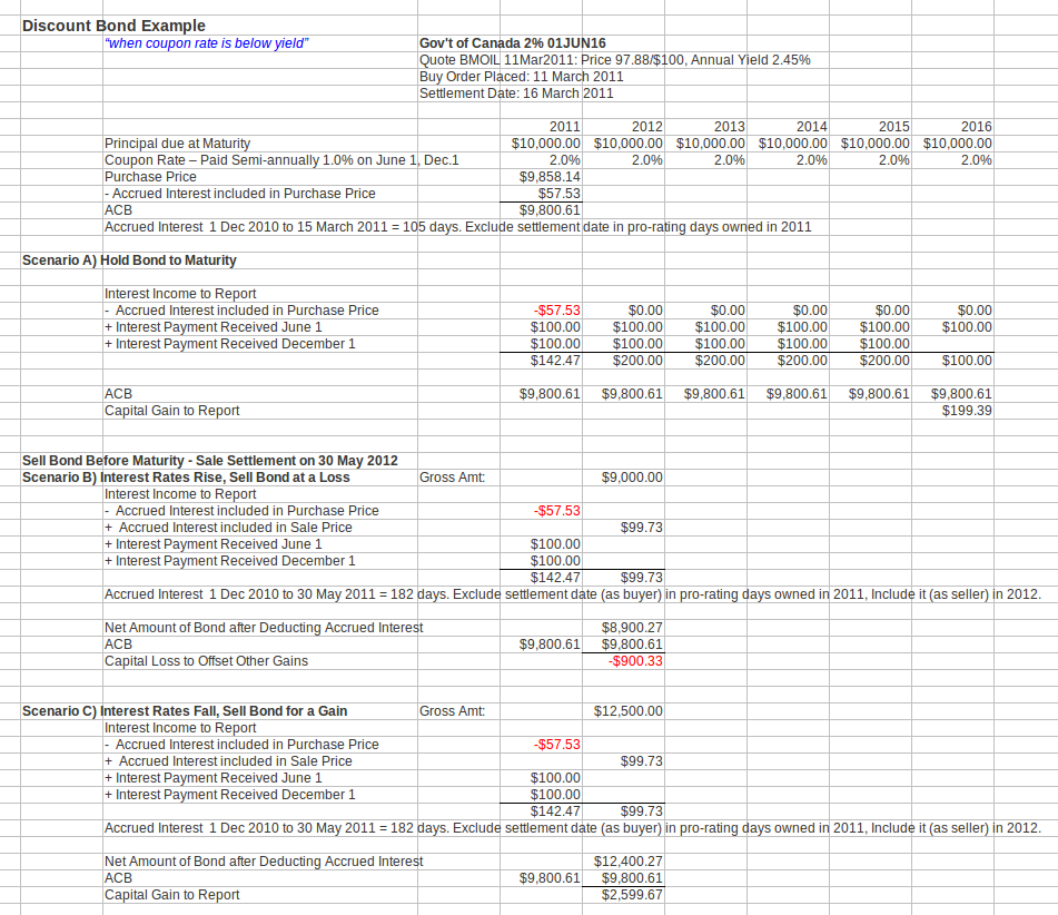 Simple Bookkeeping Template 1 —