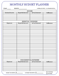 Business Expenses Template