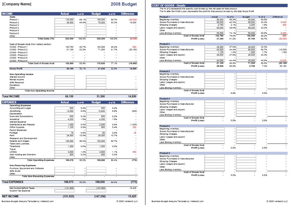 Business Expenses Template Expense Spreadsheet Business Spreadsheet