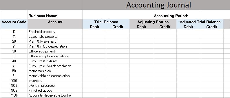 financial record keeping assignment