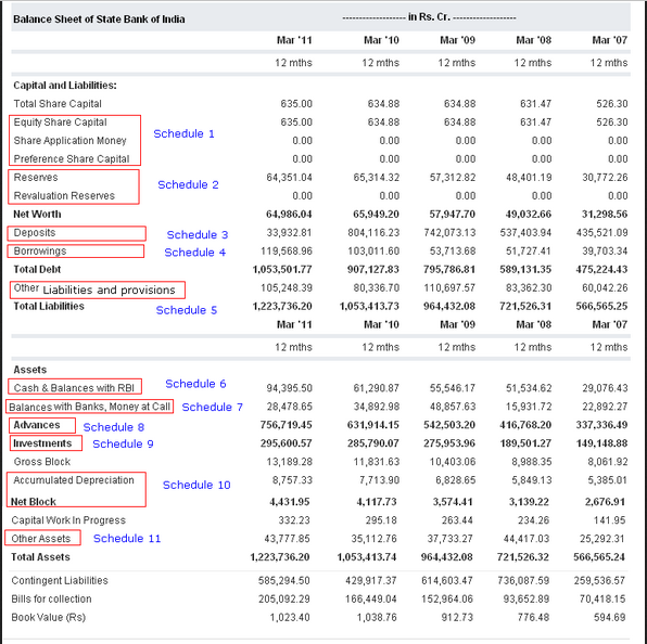 balance-sheet-format-in-excel-for-company-db-excel