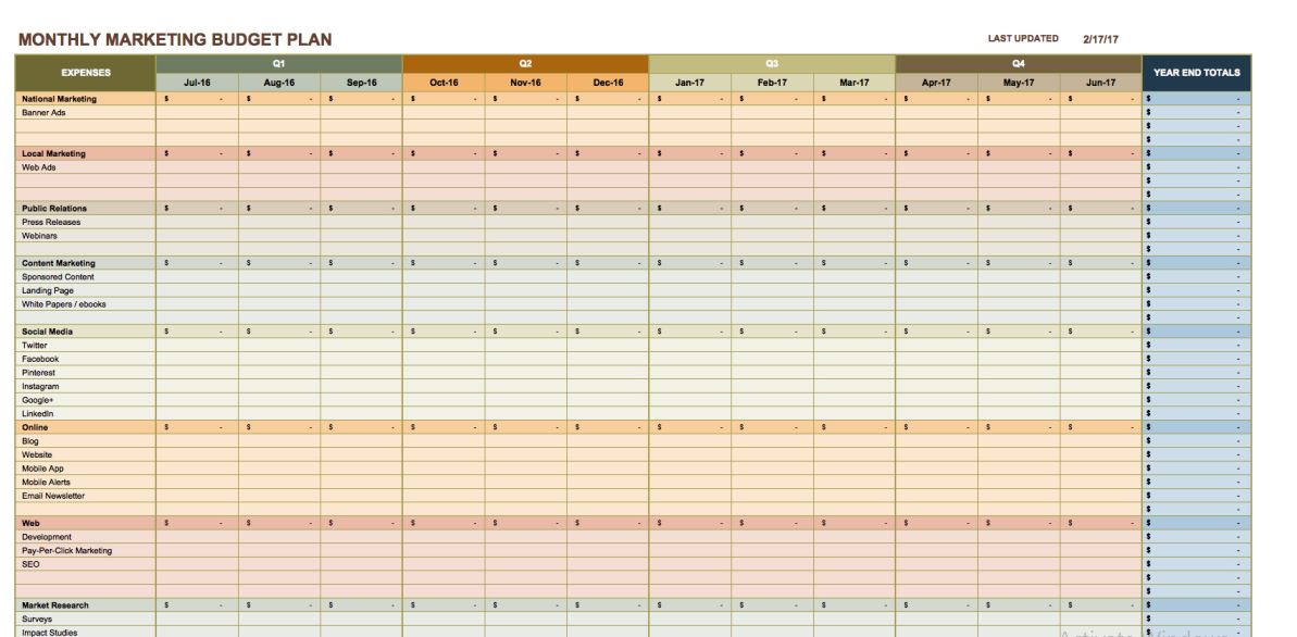 free online excel budget templates