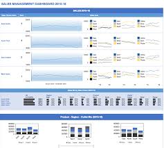 Dashboard Templates Free Download