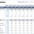 Excel Cash Flow Reviews