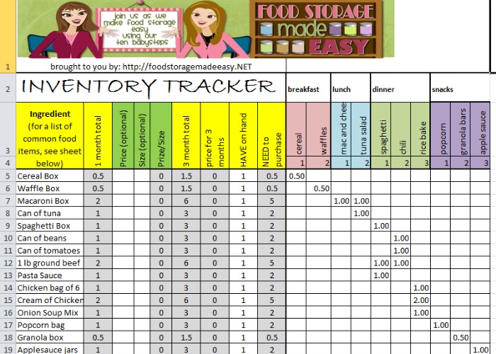 Excel Inventory Management Template