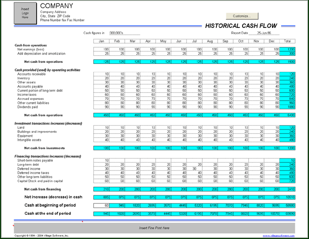 excel monthly cash flow template — db-excel.com