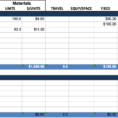 Excel Project Management Template With Gantt Schedule Creation 2