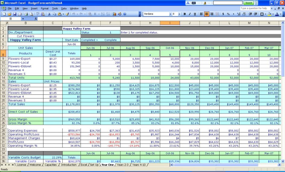 Free Accounting Spreadsheet Templates Excel — Db 3804