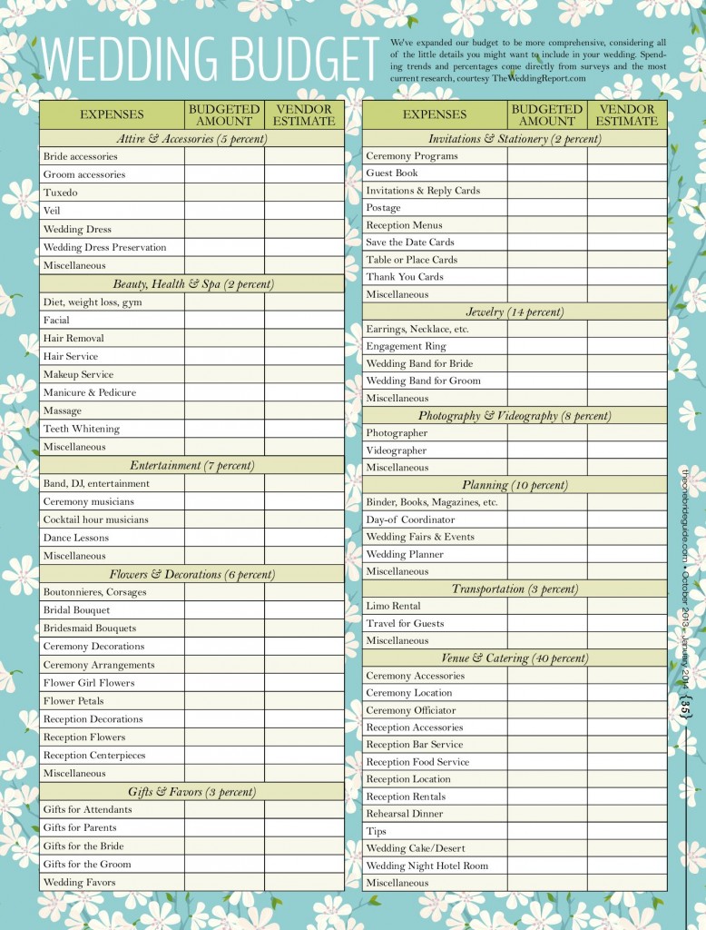 Free Printable Wedding Planning Templates Db excel