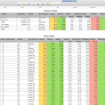 Free Sales Tracking Spreadsheet Template