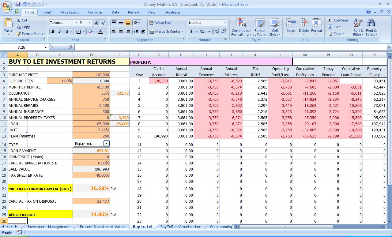 personal income and expenditure template excel