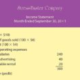 Monthly Income Statement Sample