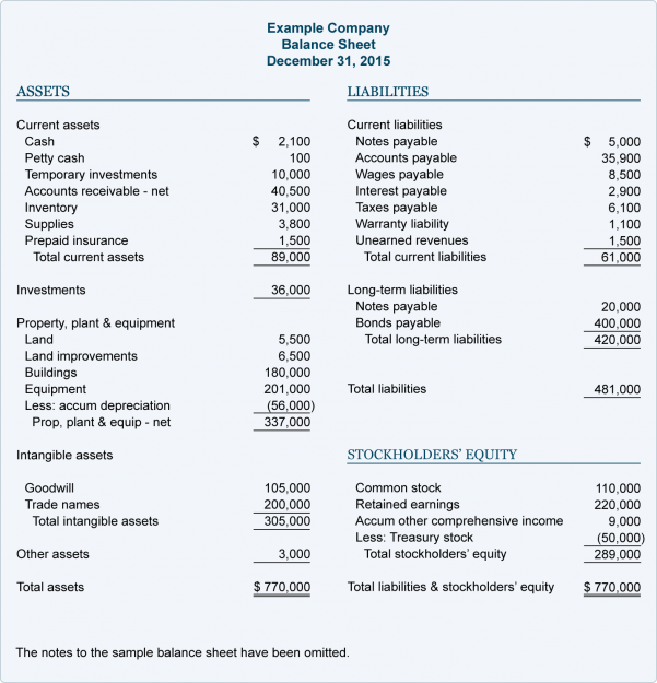 Designing Amazing Printable Forms With Excel Printable Forms Free Online