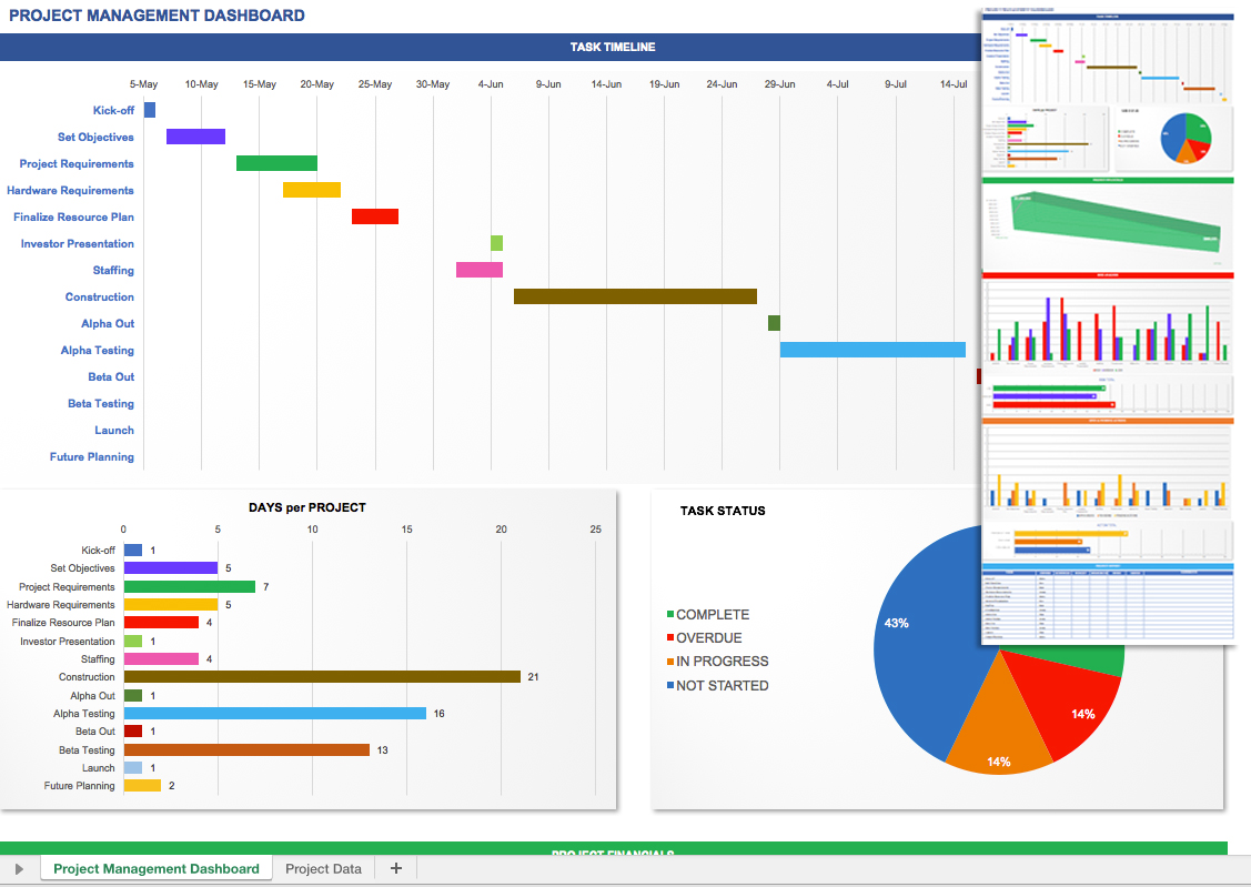 excel spreadsheet templates project management