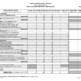 Project Timeline Excel Template Free