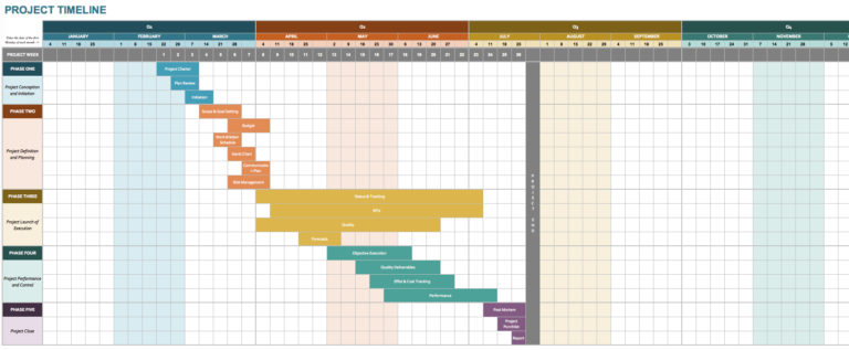 Project Timeline Template Word — db-excel.com