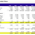 Quarterly Income Statement Example