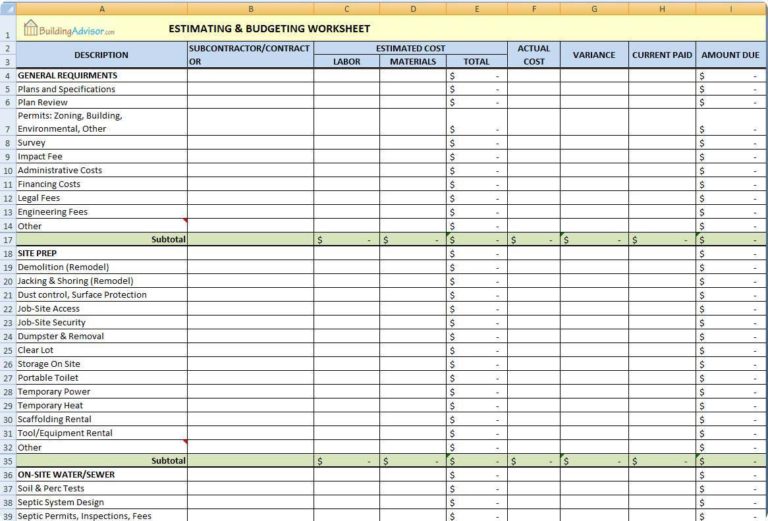 renovation budget template australia — db-excel.com