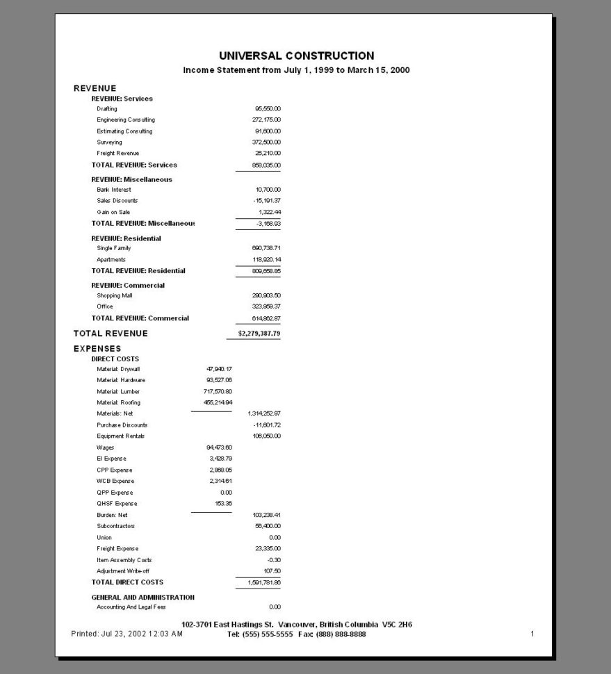 Simple Balance Sheet