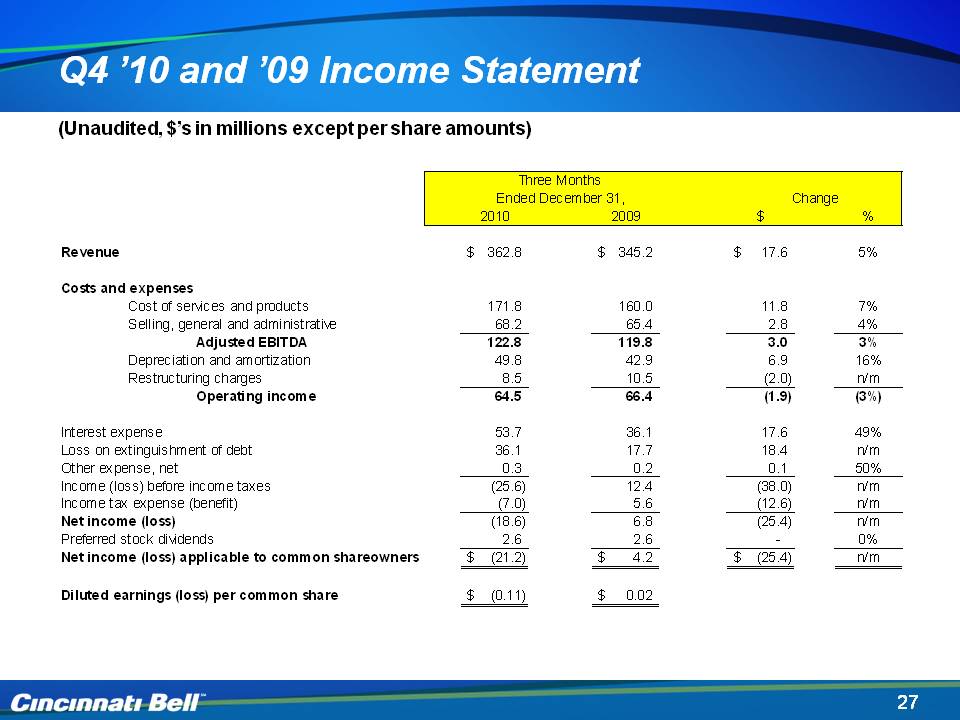 Simple Income Statement Formula — Db 3887