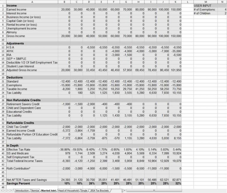 Retirement Calculator Spreadsheet — Db-excel.com