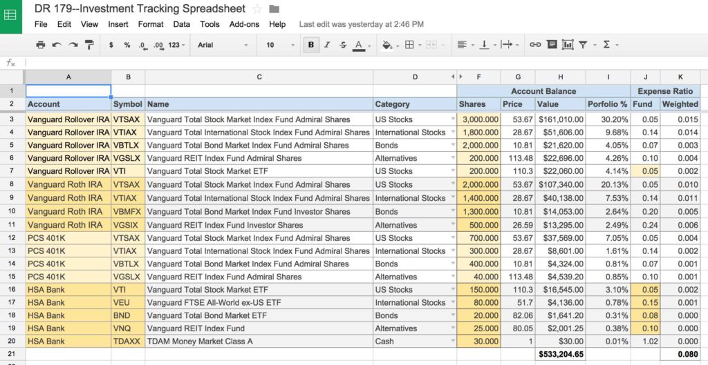 Bar Inventory Spreadsheet Free Download