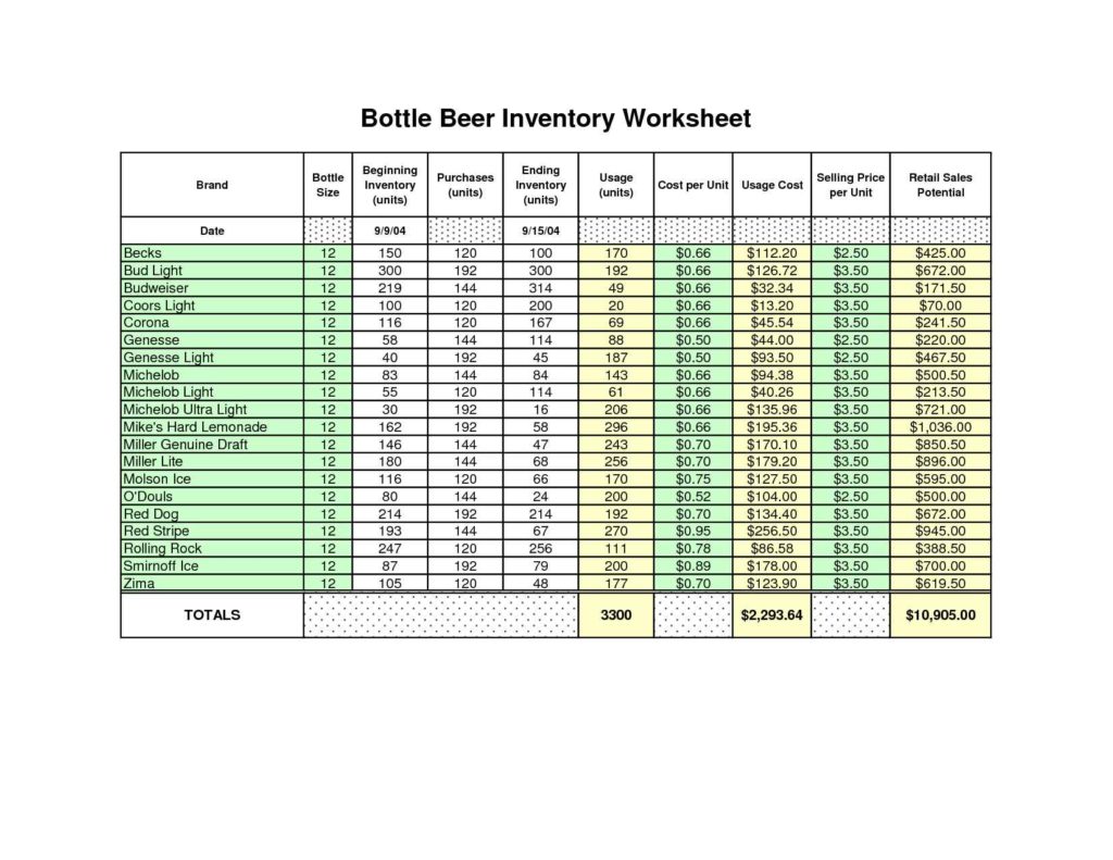 bar inventory spreadsheet free —