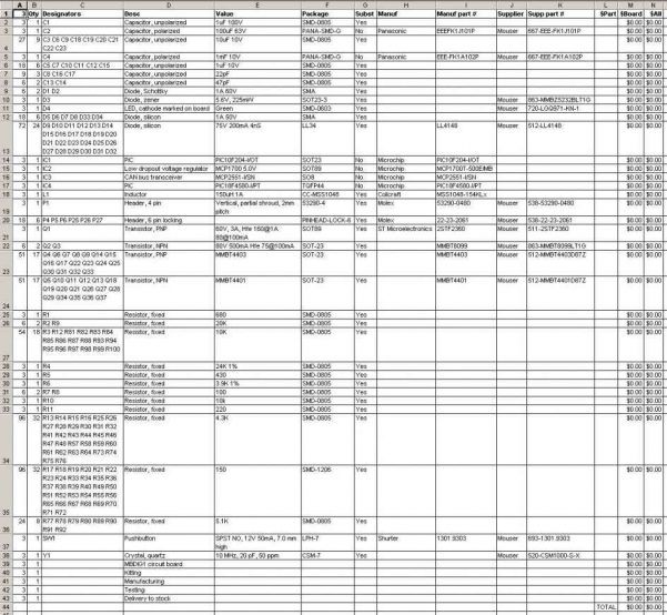 personal-budget-spreadsheet-template-db-excel