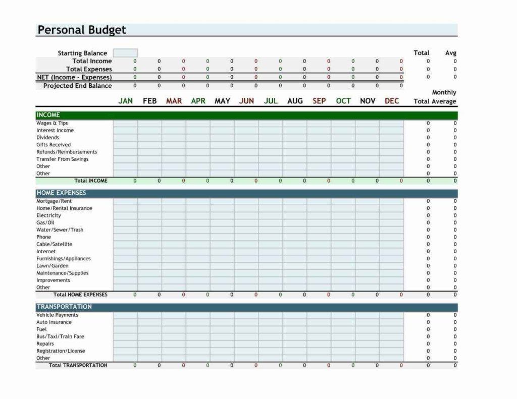 Budget Excel Spreadsheet Free Download