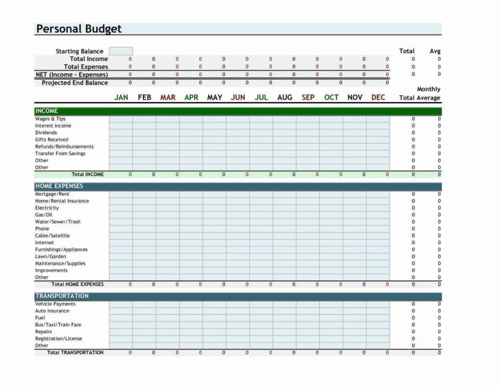 create excel personal budget spreadsheet