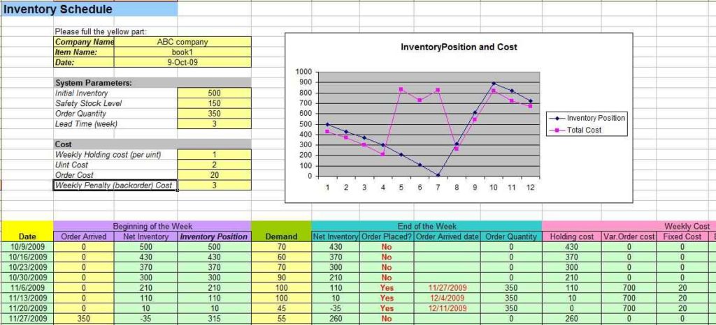 Budget Excel Spreadsheet Free Download
