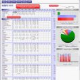 Budget Excel Template Free