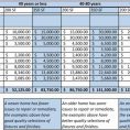 Budget Planner Spreadsheet Template