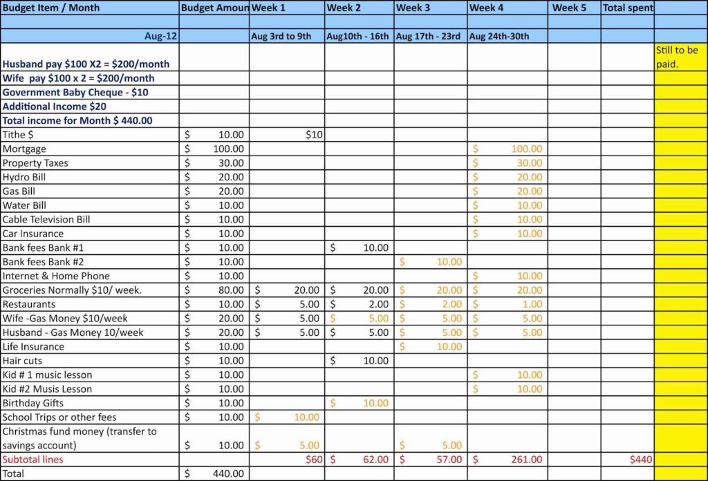 sample budget spreadsheet excel