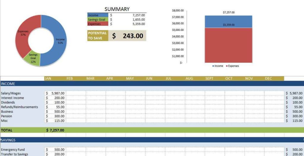 Budget Spreadsheet Excel Template
