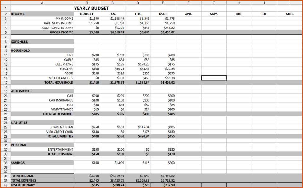 Budget Vs Actual Spreadsheet Template