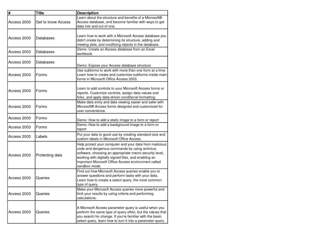 business plan example south africa