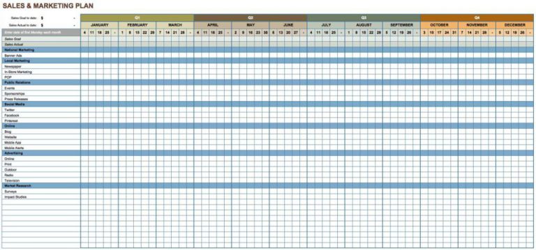 Sales Spreadsheet Templates Free — db-excel.com