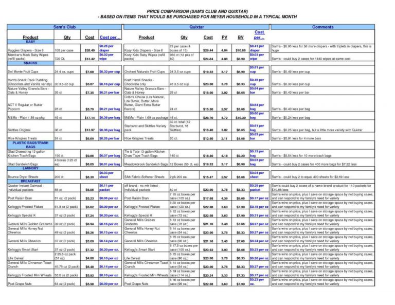 Comparison Spreadsheet Template — db-excel.com