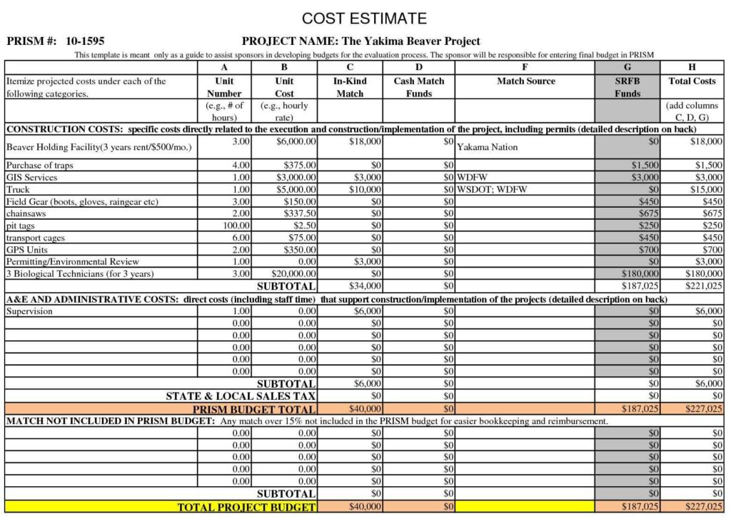 construction project cost estimate template excel —