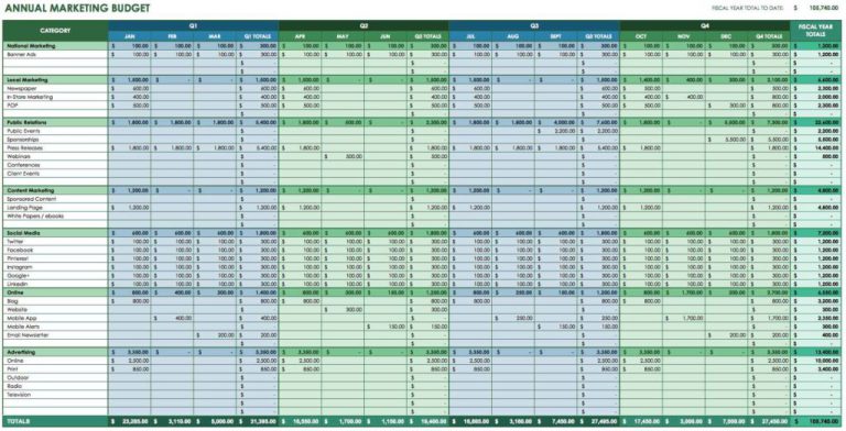 Cost Comparison Spreadsheet Template — Db 8515