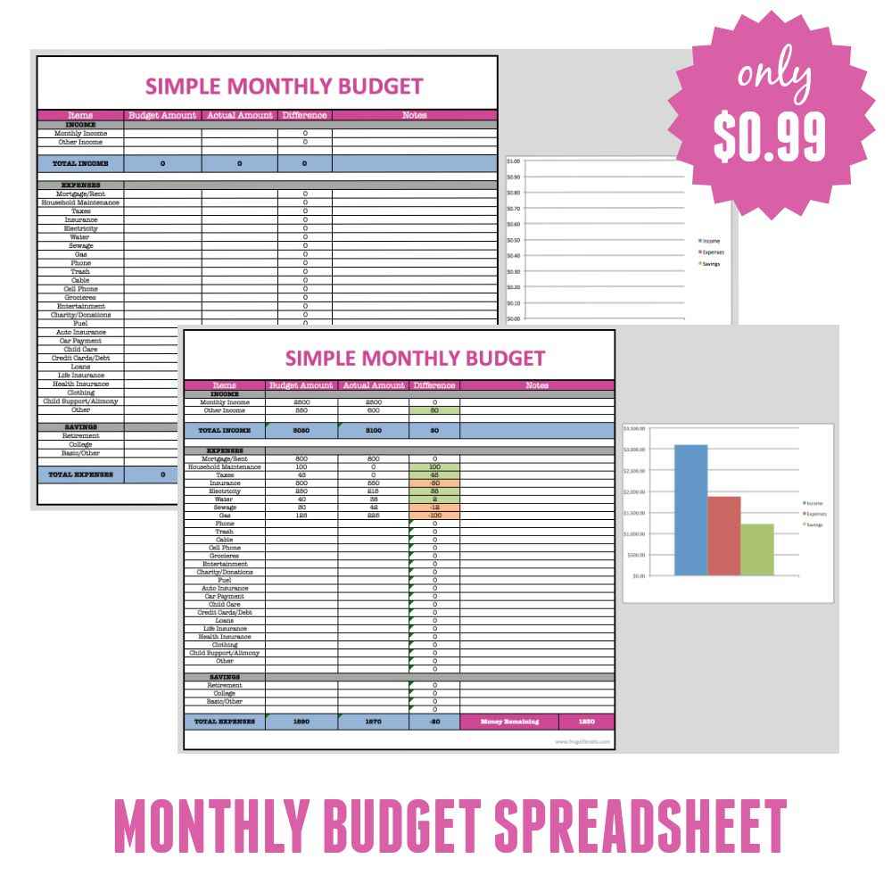 Create A Monthly Budget Worksheet